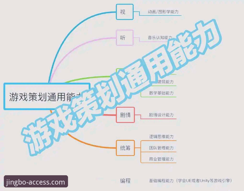 竞博平台 JBO竞博平台使用指南:从入口到深度体验的完整解析