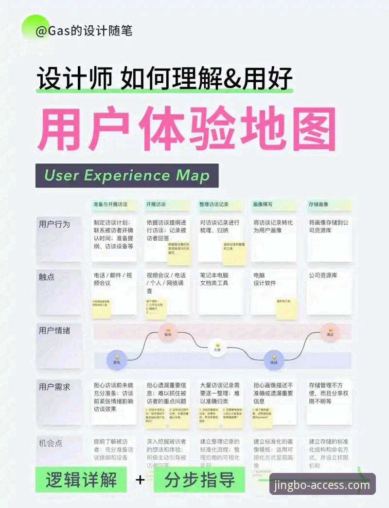 竞博平台 JBO竞博平台使用指南:从入口到深度体验的完整解析